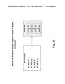 METHOD FOR EXECUTING BLOCKS OF INSTRUCTIONS USING A MICROPROCESSOR     ARCHITECTURE HAVING A REGISTER VIEW, SOURCE VIEW, INSTRUCTION VIEW, AND A     PLURALITY OF REGISTER TEMPLATES diagram and image