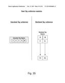 METHOD FOR EXECUTING BLOCKS OF INSTRUCTIONS USING A MICROPROCESSOR     ARCHITECTURE HAVING A REGISTER VIEW, SOURCE VIEW, INSTRUCTION VIEW, AND A     PLURALITY OF REGISTER TEMPLATES diagram and image