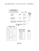 METHOD FOR EXECUTING BLOCKS OF INSTRUCTIONS USING A MICROPROCESSOR     ARCHITECTURE HAVING A REGISTER VIEW, SOURCE VIEW, INSTRUCTION VIEW, AND A     PLURALITY OF REGISTER TEMPLATES diagram and image