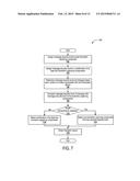 ADAPTIVE METHOD FOR BIOMETRICALLY CERTIFIED COMMUNICATION diagram and image