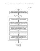 ADAPTIVE METHOD FOR BIOMETRICALLY CERTIFIED COMMUNICATION diagram and image