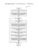 ADAPTIVE METHOD FOR BIOMETRICALLY CERTIFIED COMMUNICATION diagram and image