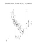 RECONFIGURABLE CIRCUIT TO EMULATE SYSTEM CRITICAL PATHS diagram and image