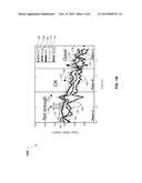 RECONFIGURABLE CIRCUIT TO EMULATE SYSTEM CRITICAL PATHS diagram and image