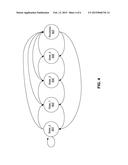 Uncore Thermal Management diagram and image