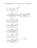 TORN WRITE MITIGATION diagram and image