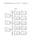 Redundant Transactions for Detection of Timing Sensitive Errors diagram and image