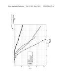 OPTIMAL PERIOD RATE MATCHING FOR TURBO CODING diagram and image