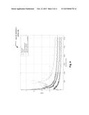 OPTIMAL PERIOD RATE MATCHING FOR TURBO CODING diagram and image