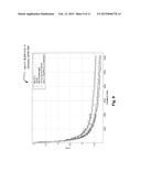 OPTIMAL PERIOD RATE MATCHING FOR TURBO CODING diagram and image