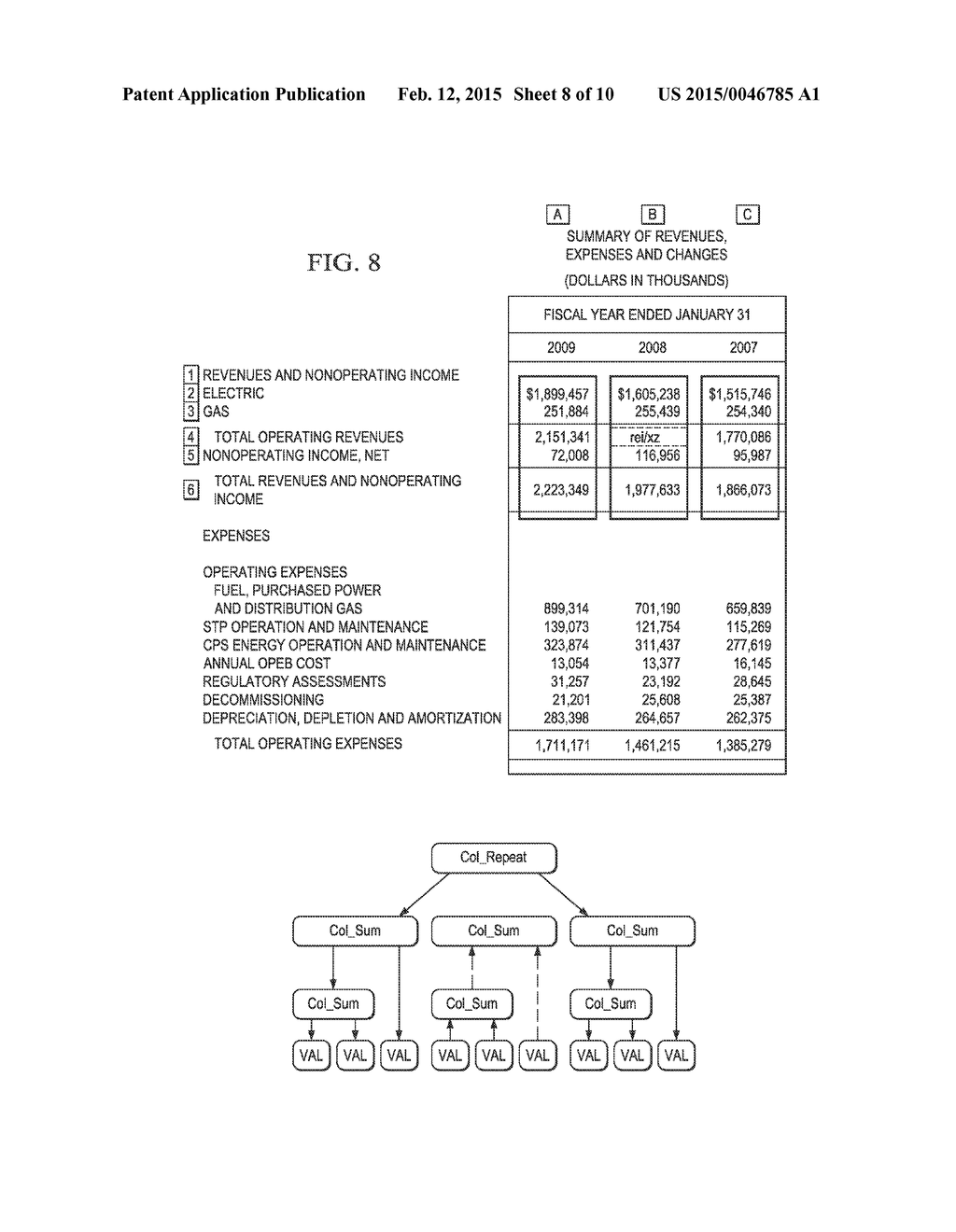 Error Correction in Tables Using Discovered Functional Dependencies - diagram, schematic, and image 09