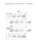 DISPLAY SYSTEM, DISPLAY DEVICE, AND RECORDING MEDIUM diagram and image