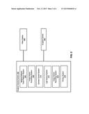 SOFTWARE TOOLS PLATFORM FOR MEDICAL ENVIRONMENTS diagram and image