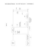 SYSTEM AND METHOD FOR TRANSFERRING CONTENT AMONG DEVICES diagram and image