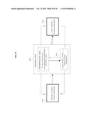 SYSTEM AND METHOD FOR TRANSFERRING CONTENT AMONG DEVICES diagram and image