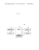 APPARATUS AND METHOD FOR SHARING INFORMATION IN TERMINAL diagram and image