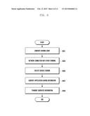 APPARATUS AND METHOD FOR SHARING INFORMATION IN TERMINAL diagram and image