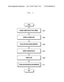 APPARATUS AND METHOD FOR SHARING INFORMATION IN TERMINAL diagram and image