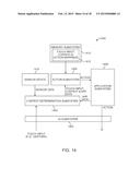 CONTEXT SENSITIVE ACTIONS IN RESPONSE TO TOUCH INPUT diagram and image