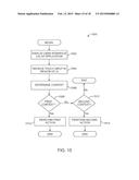 CONTEXT SENSITIVE ACTIONS IN RESPONSE TO TOUCH INPUT diagram and image