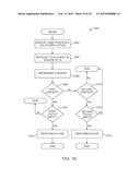 CONTEXT SENSITIVE ACTIONS IN RESPONSE TO TOUCH INPUT diagram and image