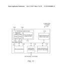 CONTEXT SENSITIVE ACTIONS IN RESPONSE TO TOUCH INPUT diagram and image