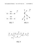 TECHNIQUES FOR ELECTROMIGRATION STRESS MITIGATION IN INTERCONNECTS OF AN     INTEGRATED CIRCUIT DESIGN diagram and image