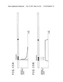 TRANSMISSION APAPRATUS, TRANSMISSION METHOD, RECEPTION APPARATUS,     RECEPTION METHOD, PROGRAM, AND BROADCASTING SYSTEM diagram and image