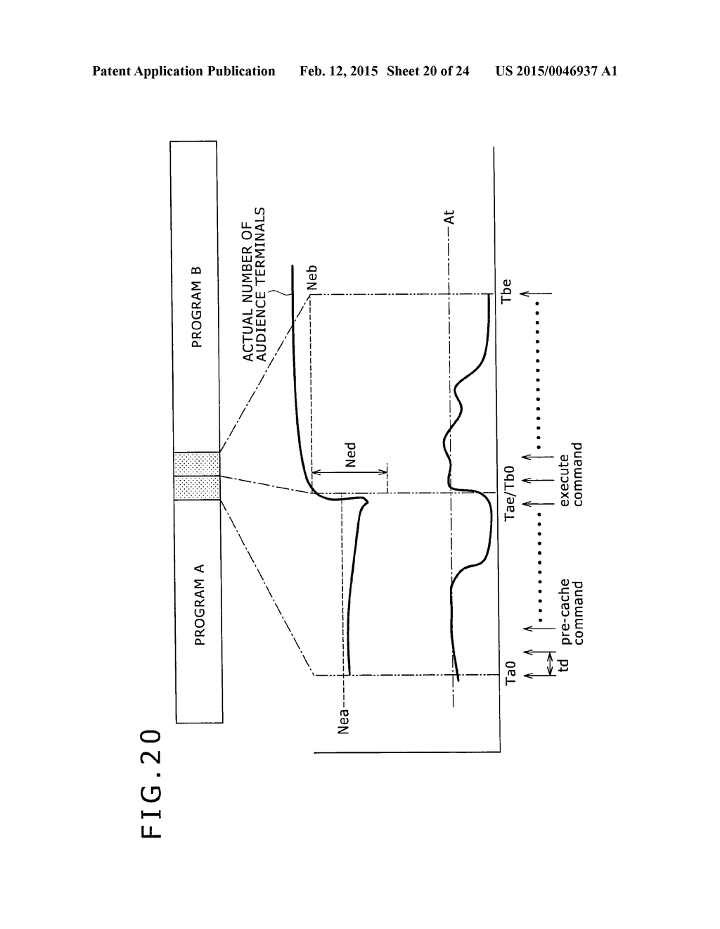 TRANSMISSION APAPRATUS, TRANSMISSION METHOD, RECEPTION APPARATUS,     RECEPTION METHOD, PROGRAM, AND BROADCASTING SYSTEM - diagram, schematic, and image 21