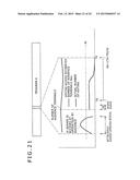 TRANSMISSION APAPRATUS, TRANSMISSION METHOD, RECEPTION APPARATUS,     RECEPTION METHOD, PROGRAM, AND BROADCASTING SYSTEM diagram and image