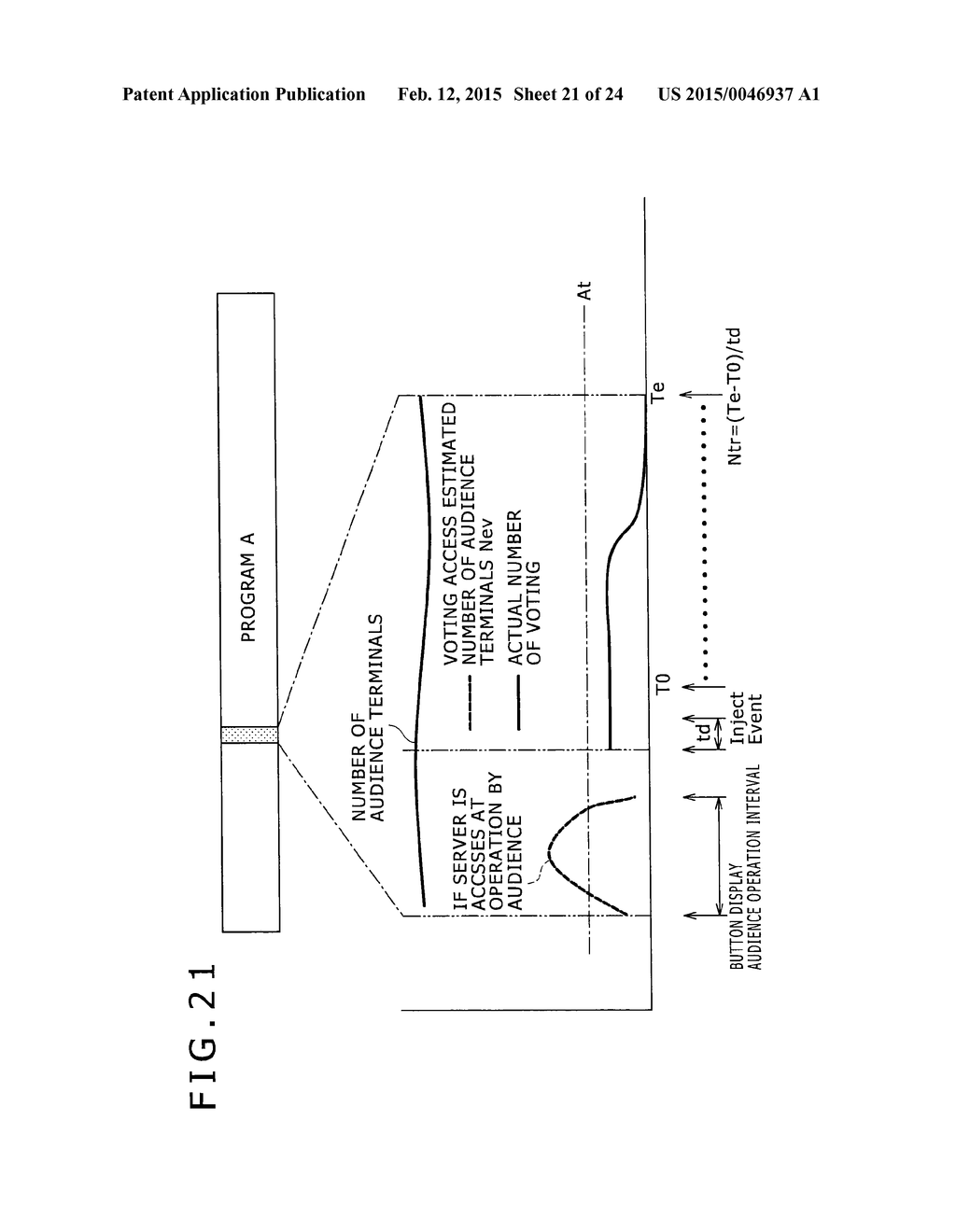 TRANSMISSION APAPRATUS, TRANSMISSION METHOD, RECEPTION APPARATUS,     RECEPTION METHOD, PROGRAM, AND BROADCASTING SYSTEM - diagram, schematic, and image 22