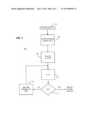 SERVER LOAD BALANCING FOR INTERACTIVE TELEVISION diagram and image