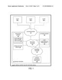 TELEVISION CONTENT THROUGH SUPPLEMENTARY MEDIA CHANNELS diagram and image