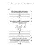 TELEVISION CONTENT THROUGH SUPPLEMENTARY MEDIA CHANNELS diagram and image