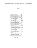 ELECTRONIC PROGRAM GUIDE WITH DIGITAL STORAGE diagram and image