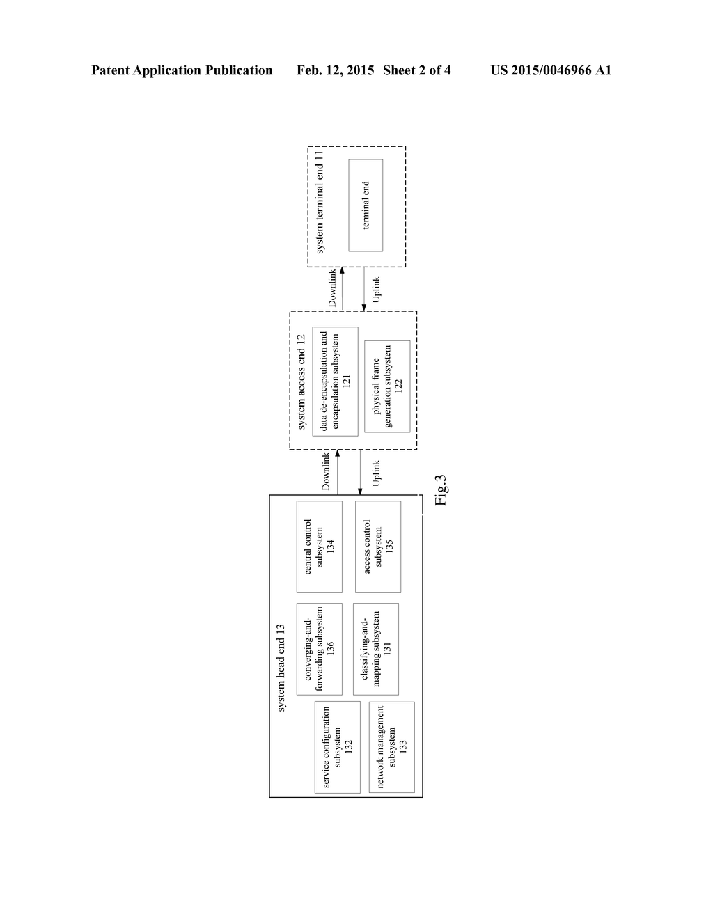 CABLE TV NETWORK BROADBAND ACCESS SYSTEM WITH DISTRIBUTED DEPLOYMENT AND     CENTRALIZED CONTROL - diagram, schematic, and image 03