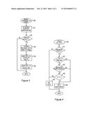 Access control in data processing system diagram and image