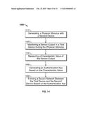 SENSOR DERIVED AUTHENTICATION FOR ESTABLISHING PEER-TO-PEER NETWORKS diagram and image