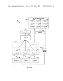 AUTOMATIC BLOCKING OF BAD ACTORS ACROSS A NETWORK diagram and image