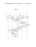 METHOD FOR SWITCHING GATEWAYS, AND APPARATUS THEREFOR diagram and image