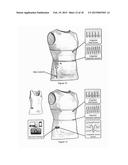 WASHABLE INTELLIGENT GARMENT AND COMPONENTS THEREOF diagram and image