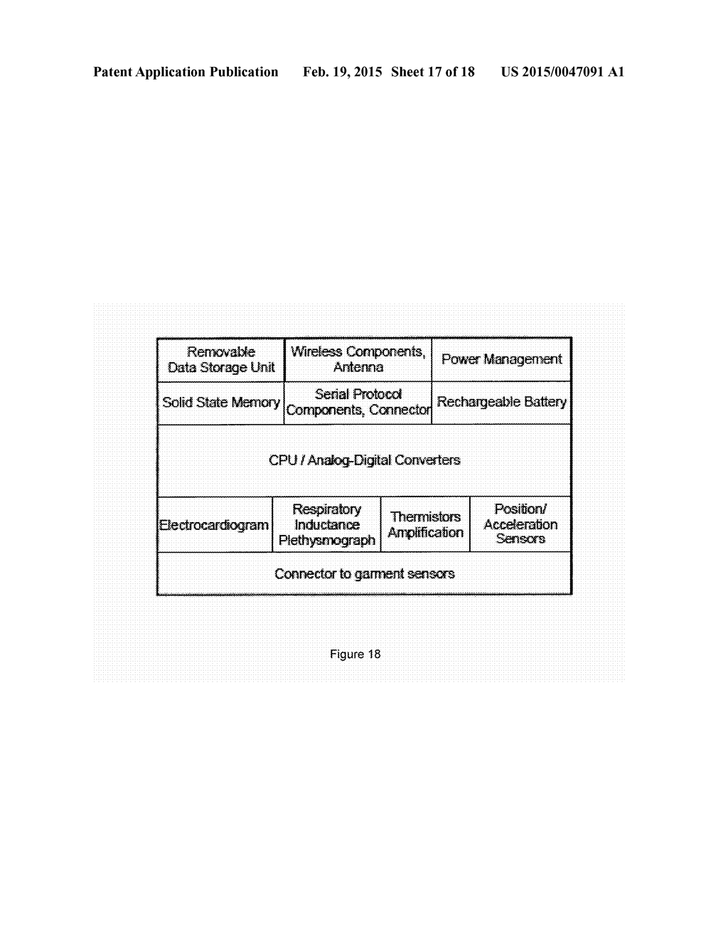 WASHABLE INTELLIGENT GARMENT AND COMPONENTS THEREOF - diagram, schematic, and image 18