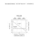 HONEYCOMB STRUCTURAL BODY diagram and image