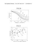 HONEYCOMB STRUCTURAL BODY diagram and image