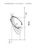 STATIC AND DYNAMIC PRESSURE COMPENSATION FOR INTAKE OXYGEN SENSING diagram and image