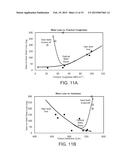 SYSTEMS AND METHODS FOR IMPLEMENTING BULK METALLIC GLASS-BASED MACROSCALE     GEARS diagram and image