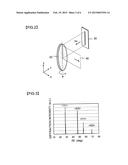 METHOD FOR EVALUATING DEGREE OF CRYSTAL ORIENTATION IN POLYCRYSTALLINE     SILICON, SELECTION METHOD FOR POLYCRYSTALLINE SILICON RODS, AND     PRODUCTION METHOD FOR SINGLE-CRYSTAL SILICON diagram and image