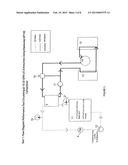 Heat Recovery diagram and image