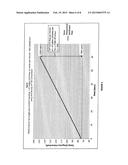 Heat Recovery diagram and image