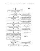 METHODS AND SYSTEMS FOR EGR CONTROL diagram and image